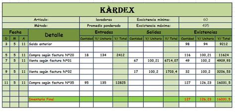 kardes por|kardex ejemplos.